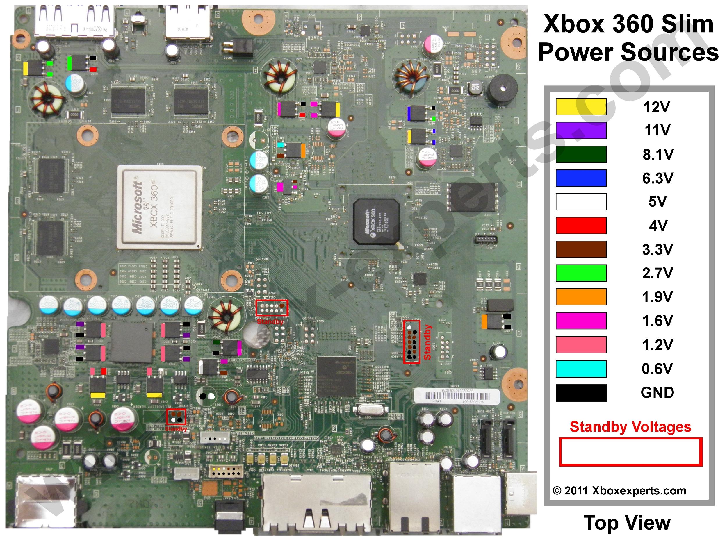 Xbox 360 Slim Xbox Motherboard Replacement Power Switch Board For Xbox 360  E RF PULLED ZedLabz, image size:2500x1875